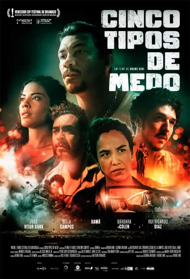 Cinco Tipos De Medo